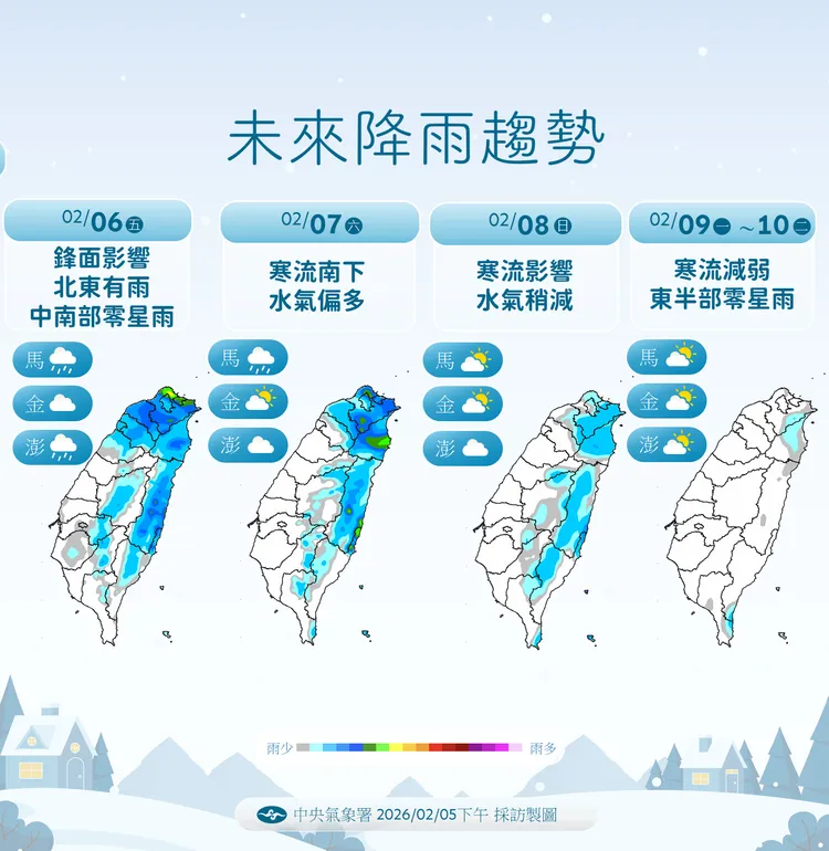 近日（6日至10日）降雨趨勢。中央氣象署提供