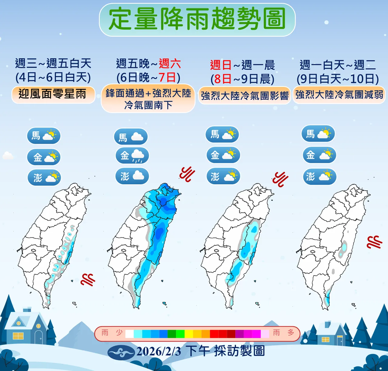 未來降雨趨勢。氣象署提供