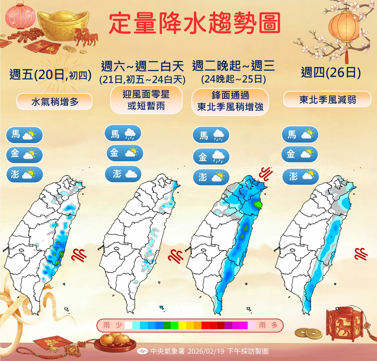 未來一週降雨趨勢。氣象署提供