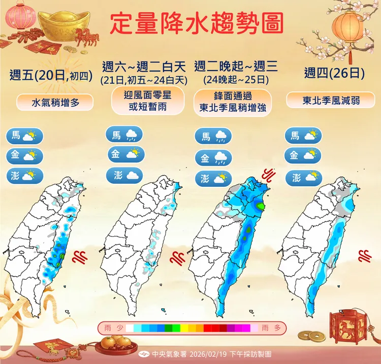 未來一週降雨趨勢。氣象署提供