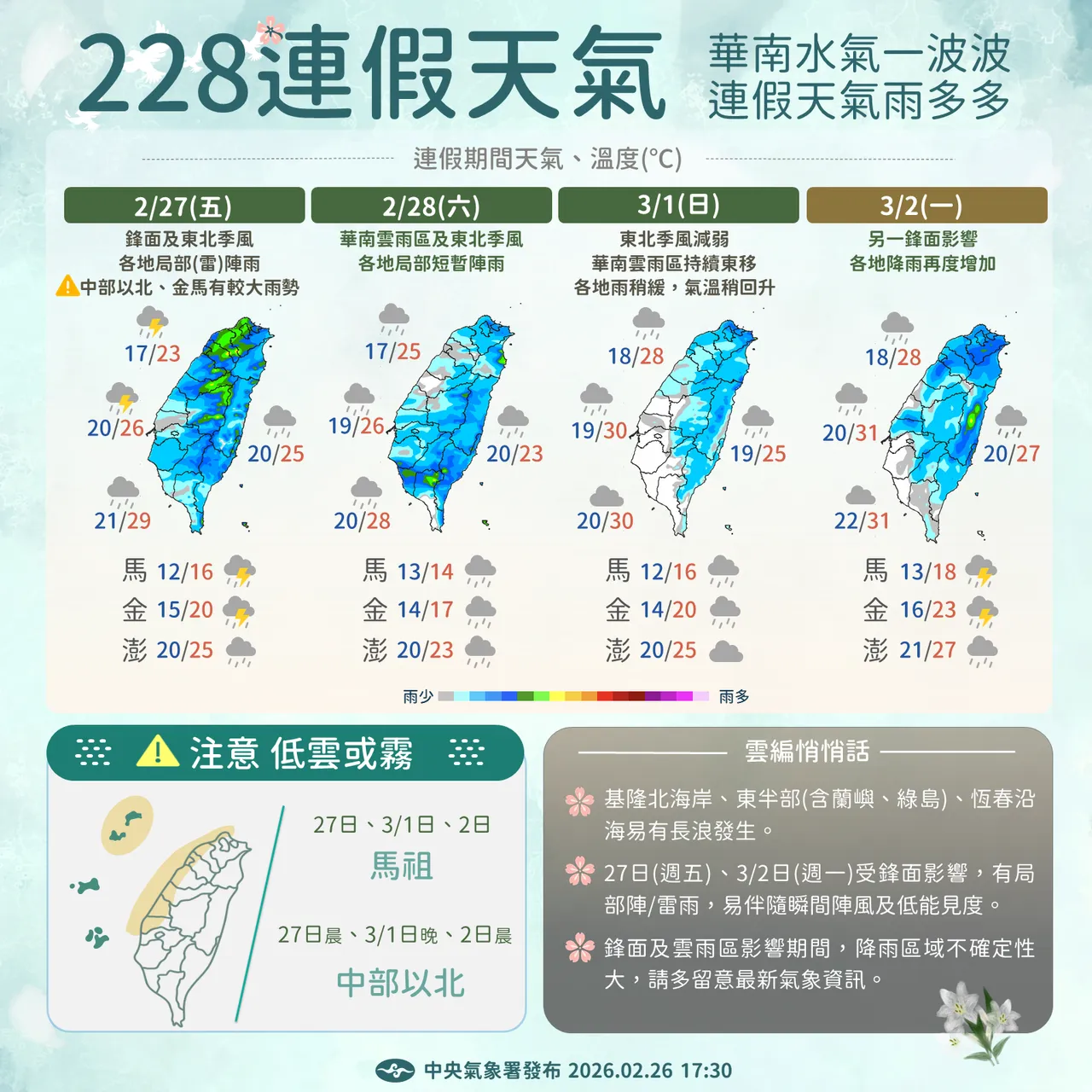 天氣提醒。氣象署提供
