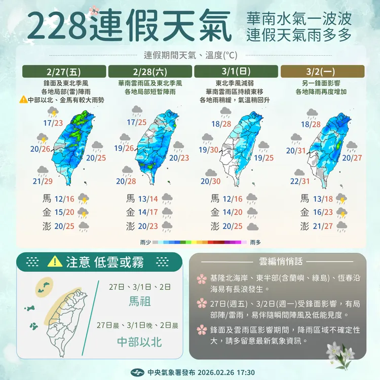 天氣提醒。氣象署提供