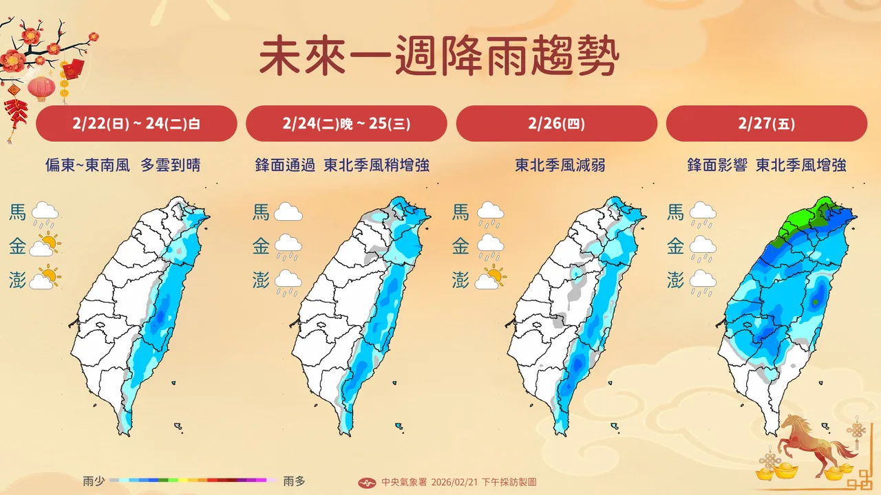 未來一週降雨趨勢。氣象署提供