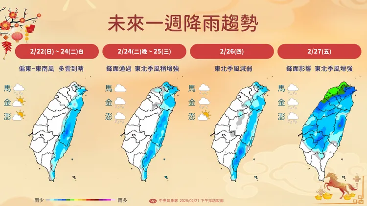 未來一週降雨趨勢。氣象署提供