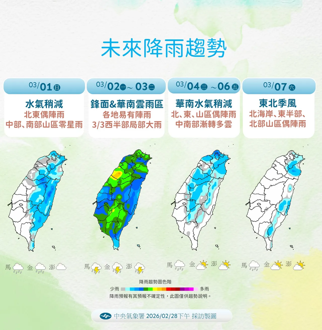 未來降雨趨勢。氣象署提供