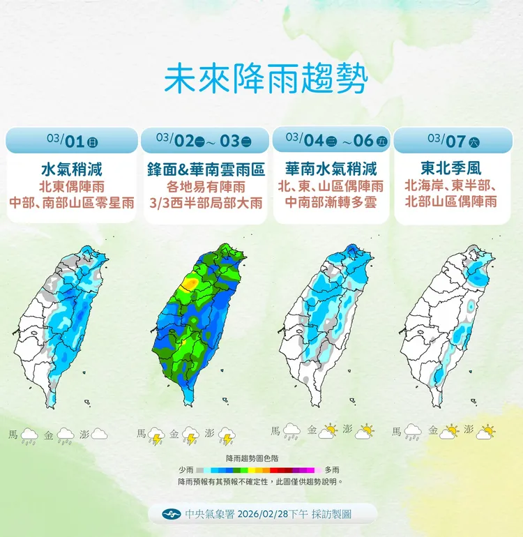 未來降雨趨勢。氣象署提供