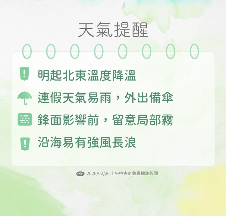 天氣提醒。氣象署提供