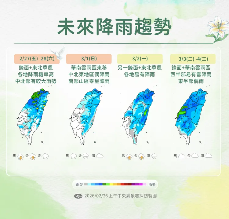 未來降雨趨勢。氣象署提供