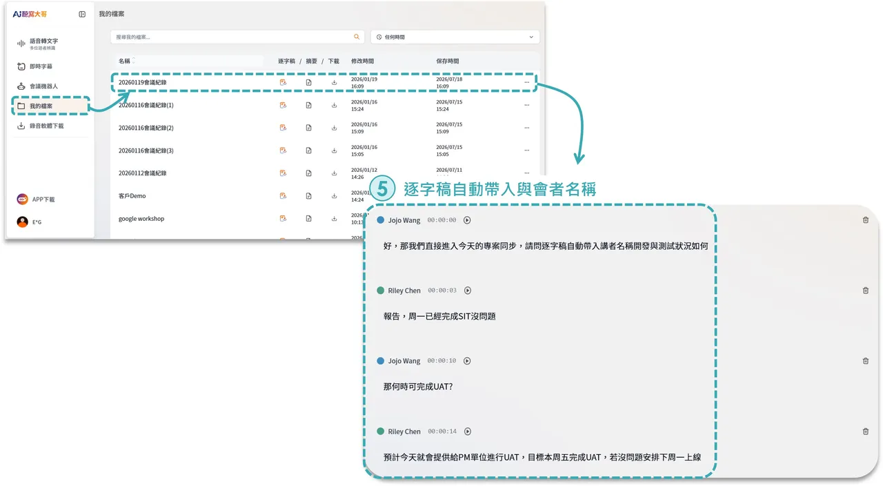 系統在會議結束後自動產出逐字稿，並依照Teams與會名單標註每位講者姓名，讓使用者快速回顧討論內容與發言重點，大幅減少人工整理時間。台灣大哥大提供