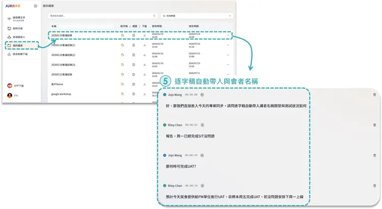 系統在會議結束後自動產出逐字稿，並依照Teams與會名單標註每位講者姓名，讓使用者快速回顧討論內容與發言重點，大幅減少人工整理時間。台灣大哥大提供