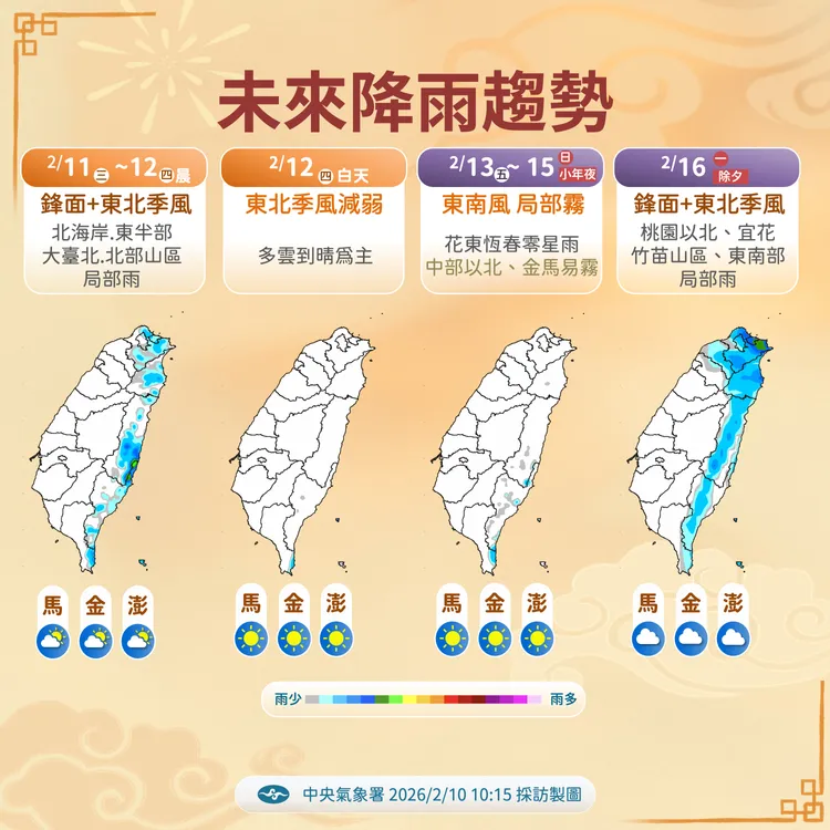 未來降雨趨勢。氣象署提供