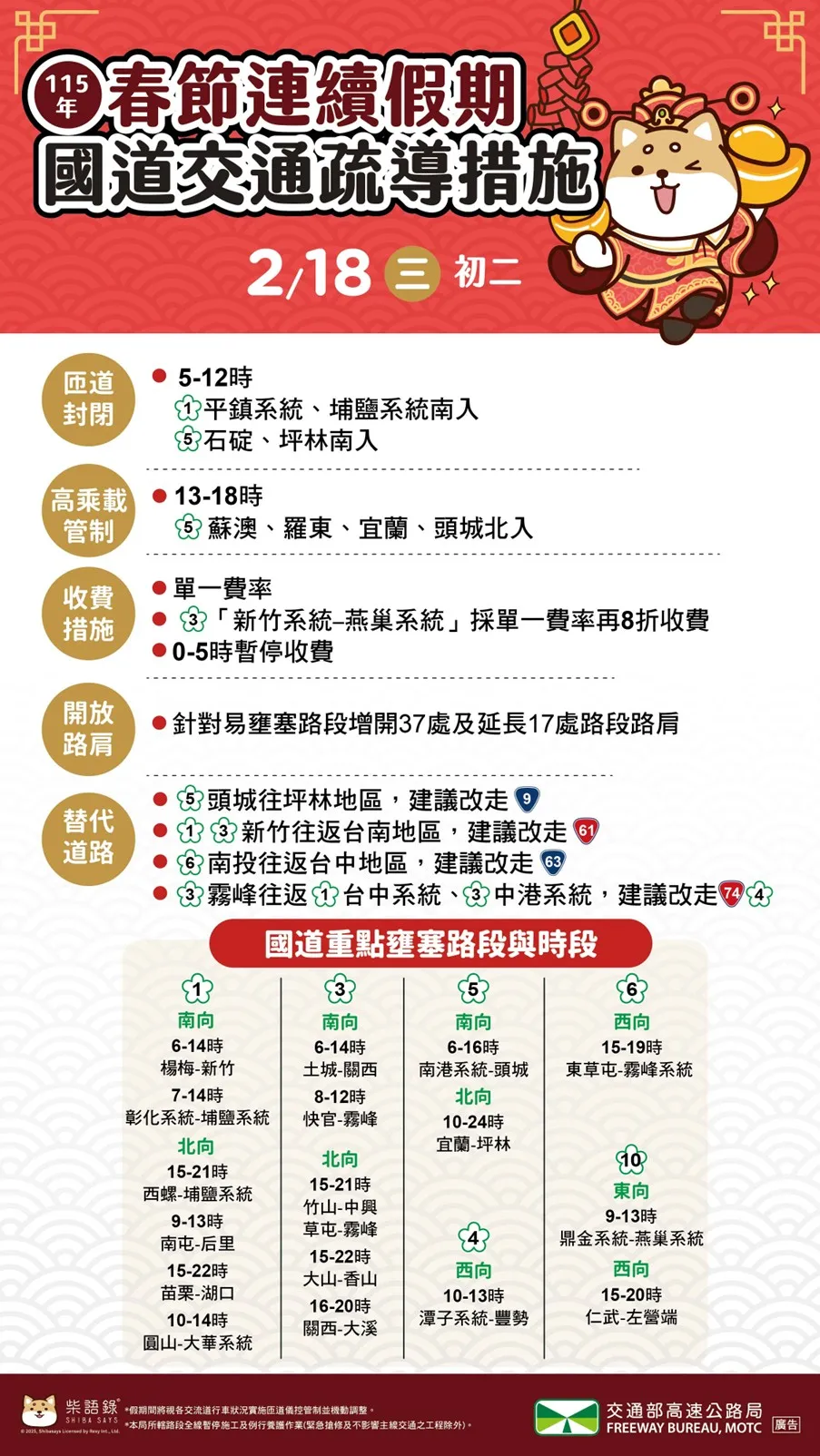 大年初二國道部分路段將實施疏導措施。高速公路局提供