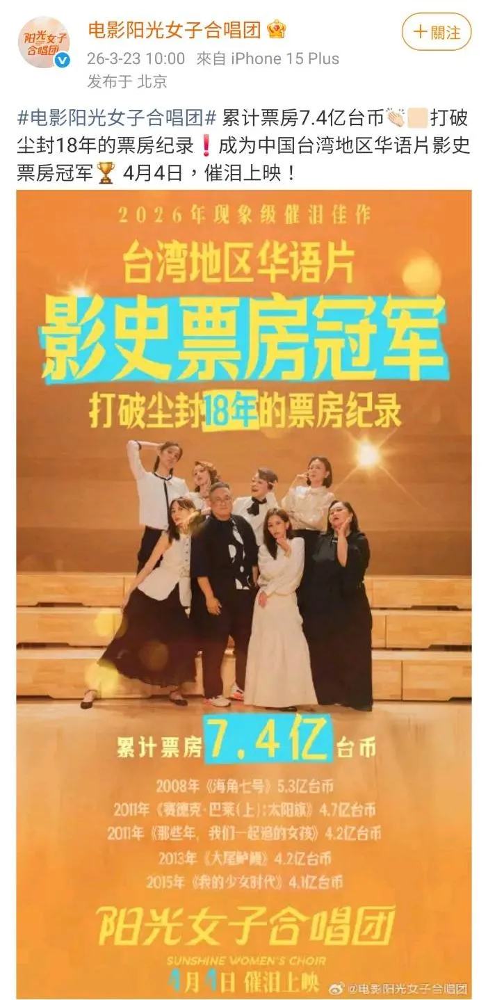《陽光女子合唱團》在微博以中國台灣地區華語片影史票房冠軍為賣點。翻攝電影陽光女子合唱團微博