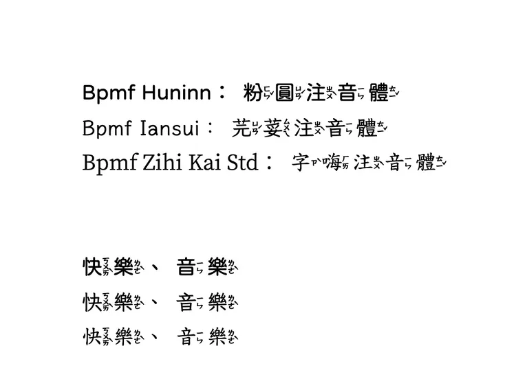 Google新增三款支援注音符號的字體，包括Bpmf Huninn、Bpmf Iansui與Bpmf Zihi Kai Std，方便製作注音教材與學習內容。螢幕截圖