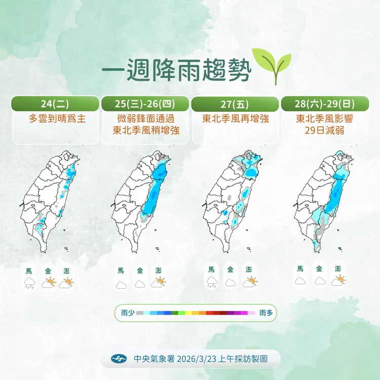 未來降雨趨勢。氣象署提供