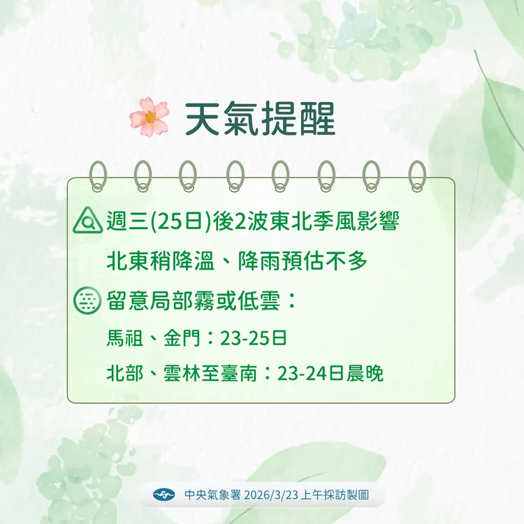 天氣提醒。氣象署提供