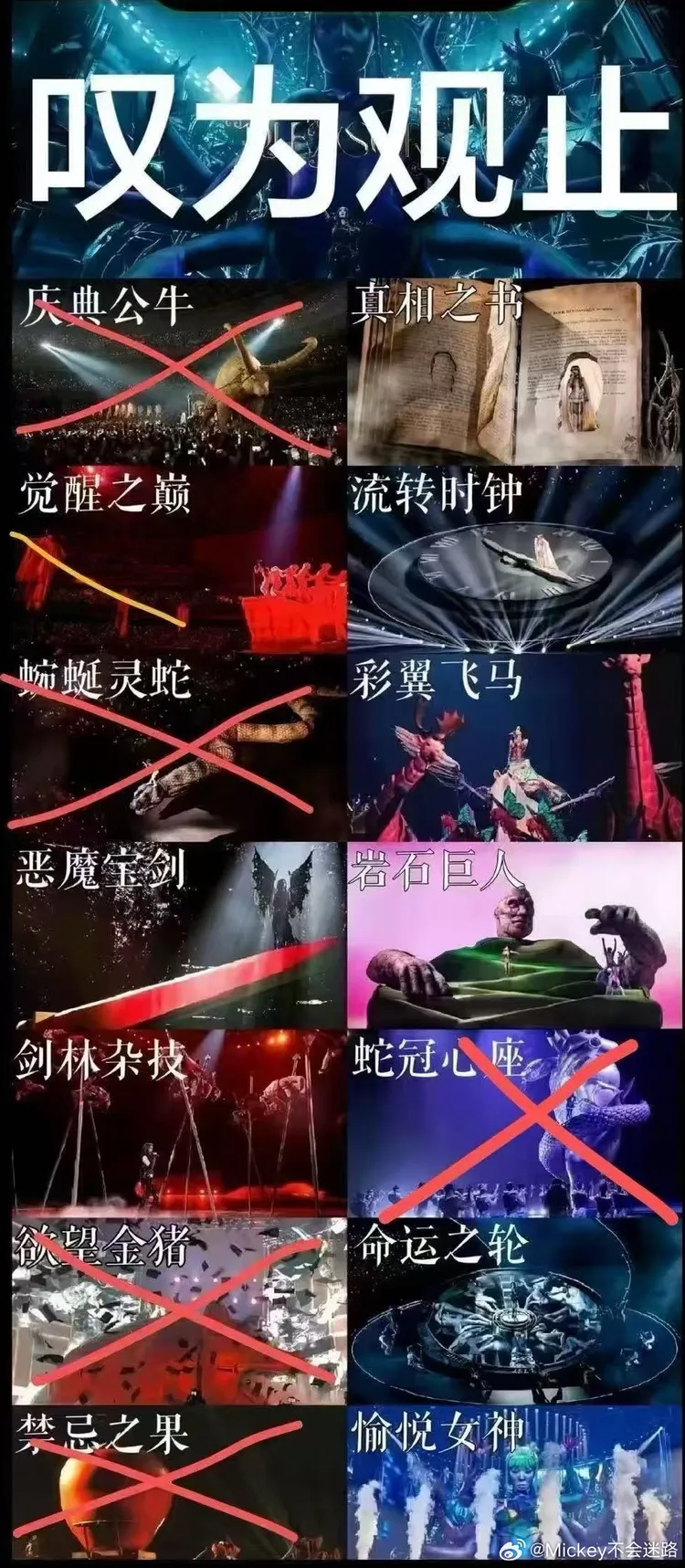 網友比對臺北大巨蛋版和深圳版，列舉出被刪除的橋段。翻攝Mickey不會迷路微博