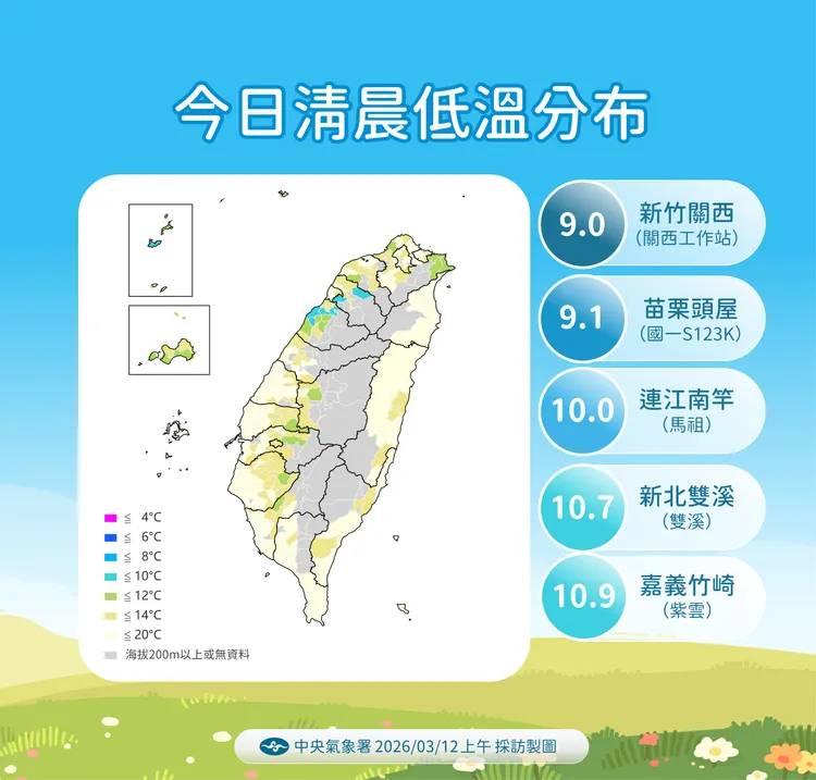 今日低溫。氣象署提供