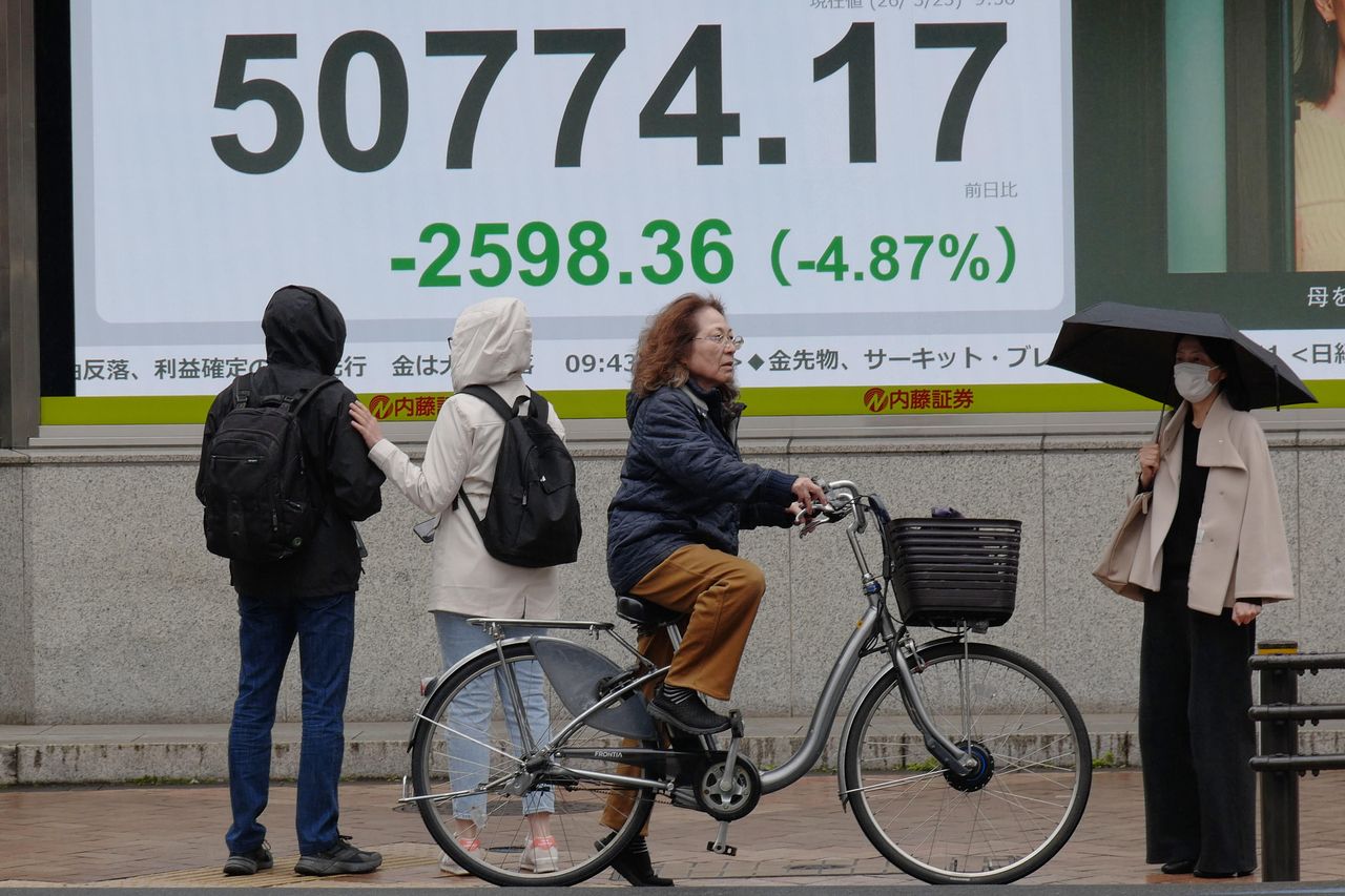 不妙!日股早盤狂瀉!韓股重挫逾5%