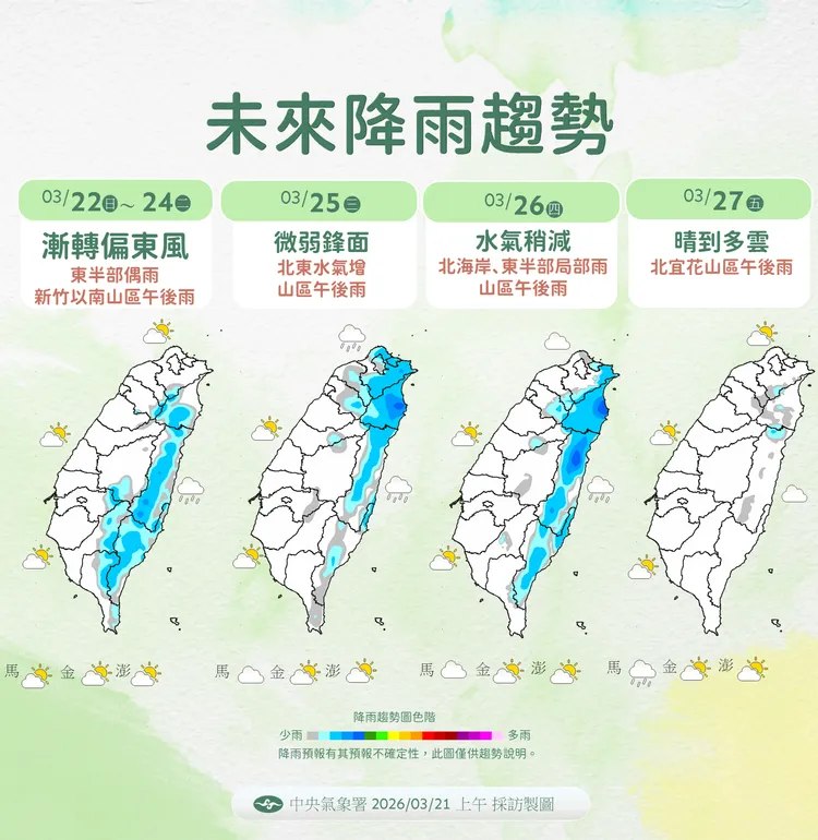 未來降雨趨勢。氣象署提供