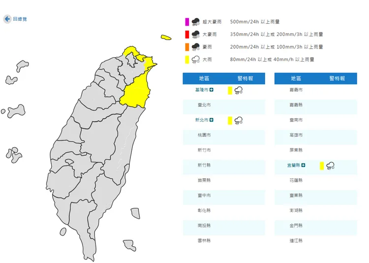 預報員指出，今日上半天受華南雲系東移影響，全台雨勢較多；下半天起雨勢逐漸趨緩。中央氣象署