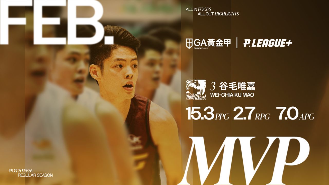 PLG公布2月MVP!他繳出單月場均15.3分 拿下最有價值球員寶座