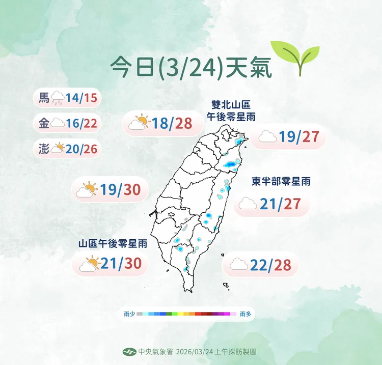 今日天氣。氣象署提供