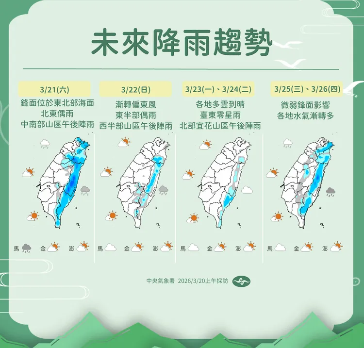未來降雨趨勢。氣象署提供