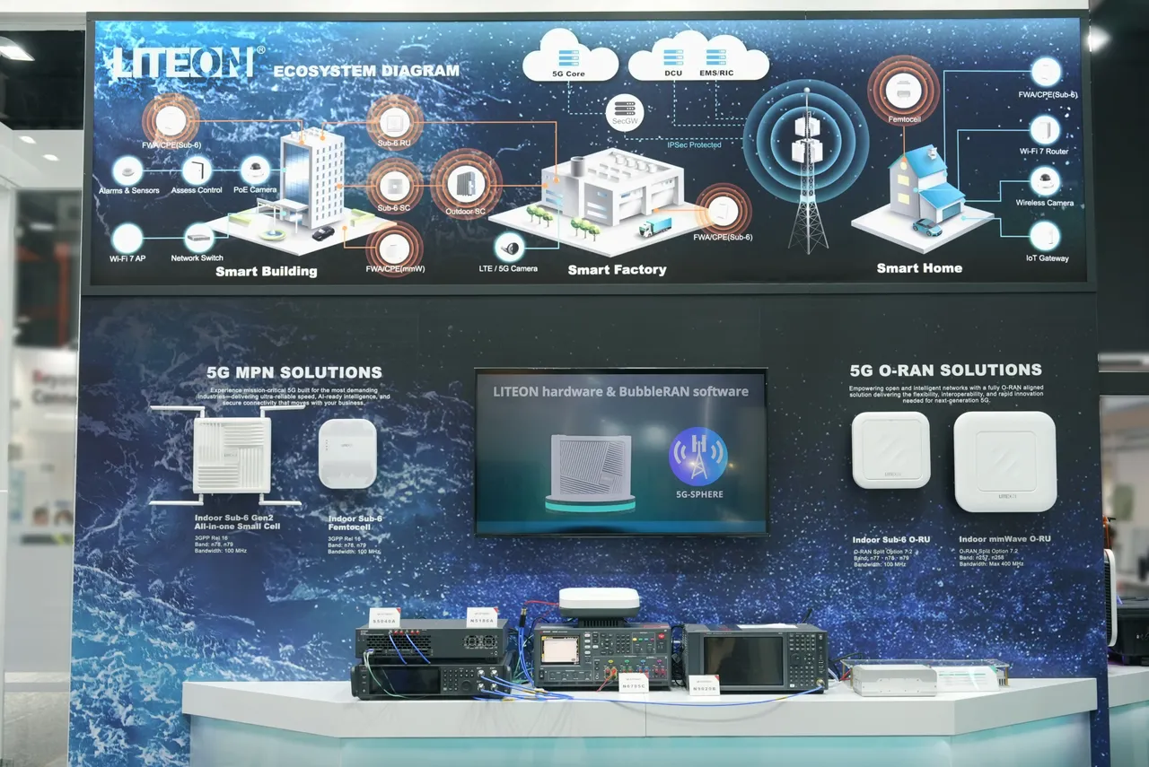 光寶科展出5G x O-RAN x AI 先進影像辨識辨識創新應用，並致力串接 5G 基礎建設與 AI 運算能力，協助營運商將AI能力直接部屬於5G網路之中。公司提供