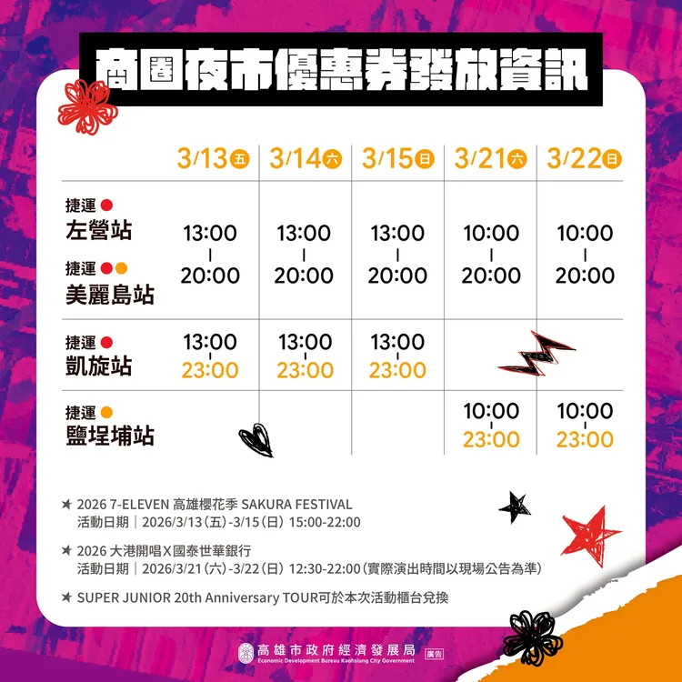 憑指定演唱會門票可至指定捷運站兌換50元商圈夜市優惠券。翻攝畫面