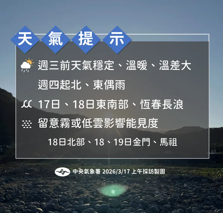 天氣提醒。氣象署提供