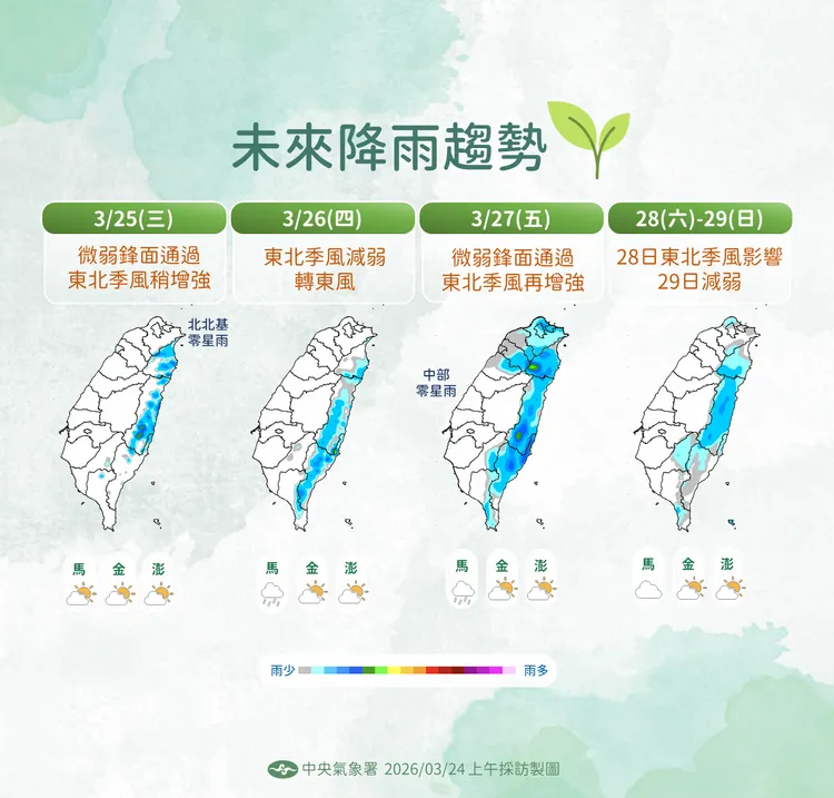 未來降雨趨勢。氣象署提供