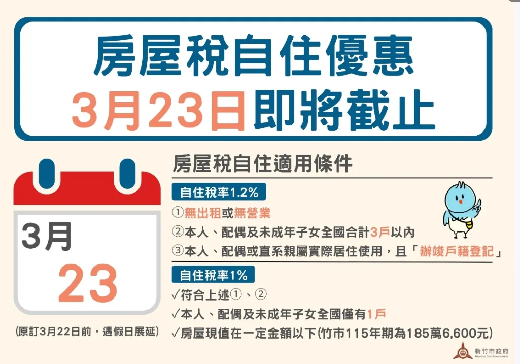 房屋稅圖卡。新竹市政府提供