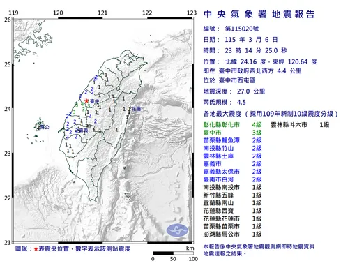 深夜有感！台中西屯規模4.5地震　盧秀燕：已掌握各區狀況