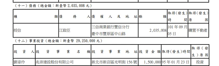 江啟臣財產申報。監察院網站