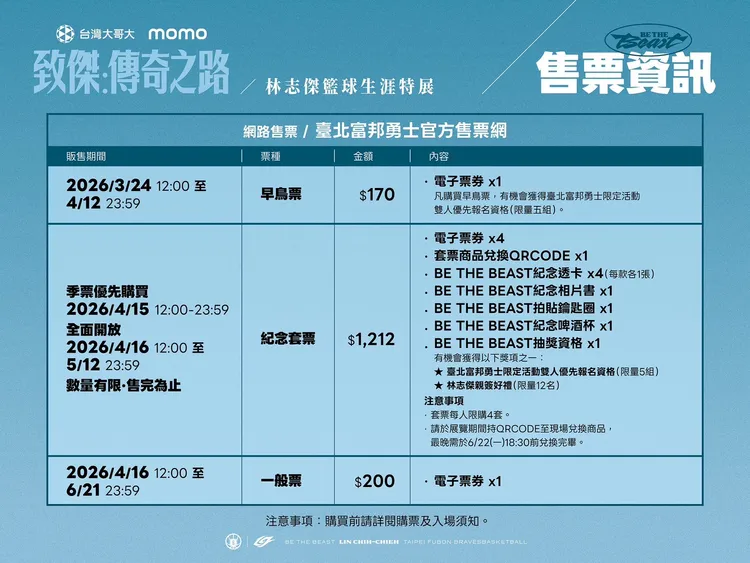 《致傑：傳奇之路BE THE BEAST》林志傑籃球生涯特展資訊。富邦勇士提供