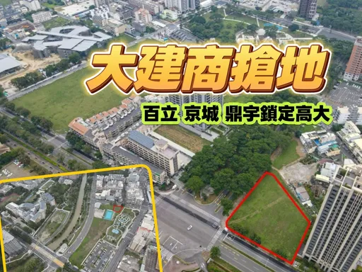 高市賣地全壘打　百立9.53億卡高大京城整合大順河堤1368坪地
