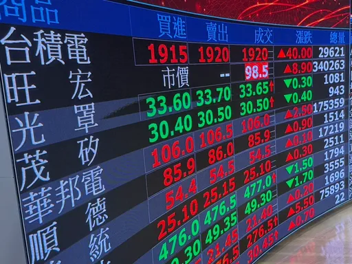 台積電登兩千｜奈米戶衝！股東首破200萬　9761人身價破億、這招跟著賺