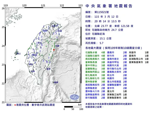 20:14規模5.7地震　花蓮南投最大震度4級