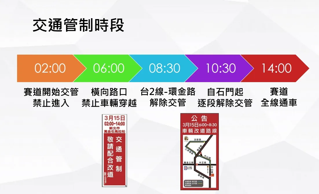 萬金石馬拉松交通管制時間。警方提供