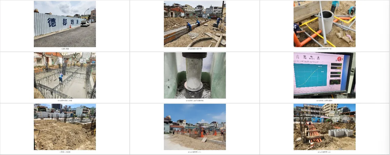 德郡地產深耕高雄房市，為打造安心住宅，建案興建過程中均會拍攝照片並做成履歷，讓購屋族可全面掌握施工進度與品質。德郡地產提供