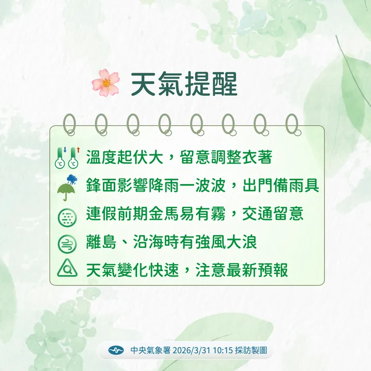 天氣提醒。氣象署提供
