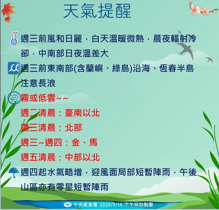 天氣提醒。氣象署提供