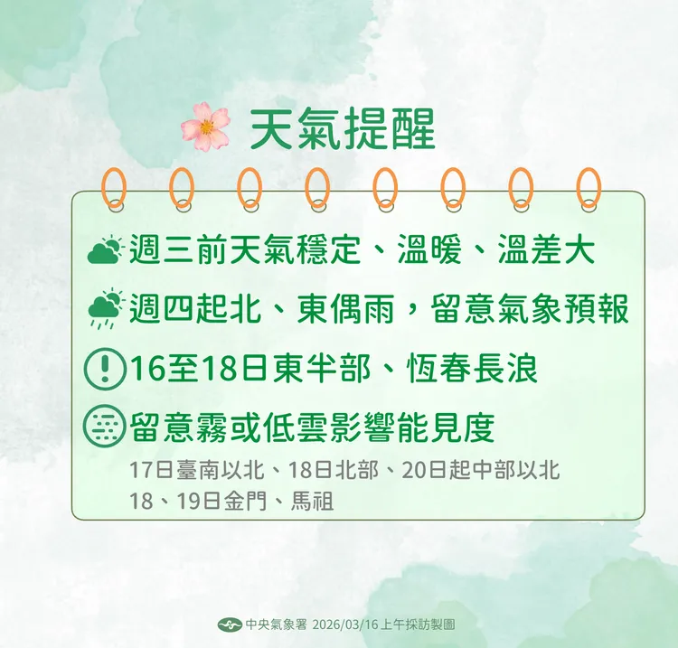 天氣提醒。氣象署提供