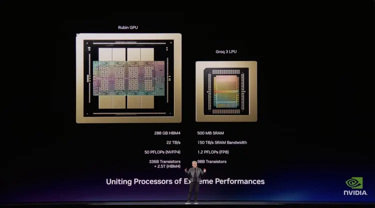 Vera Rubin平台將Rubin GPU與Groq LPU整合為新一代AI運算系統。翻攝自輝達YT官網