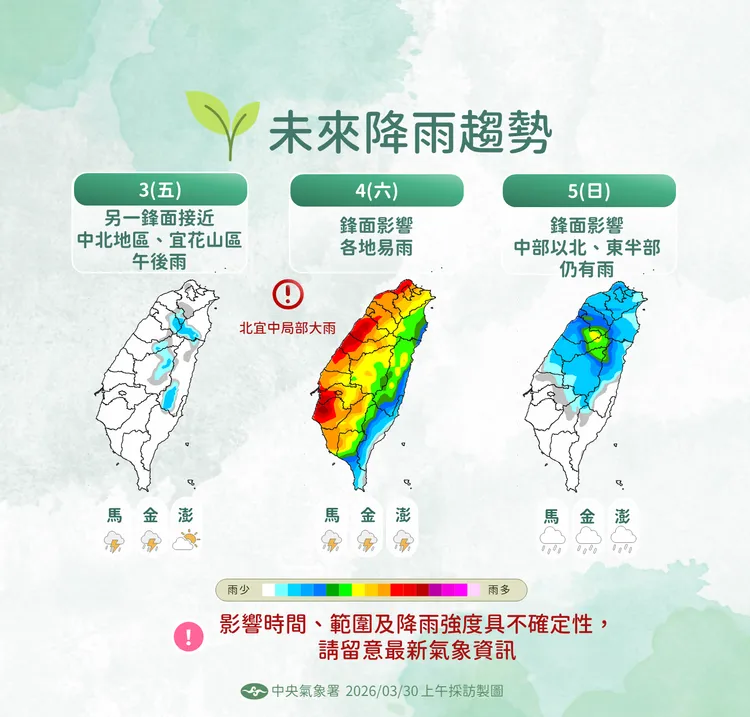 未來降雨趨勢。氣象署提供