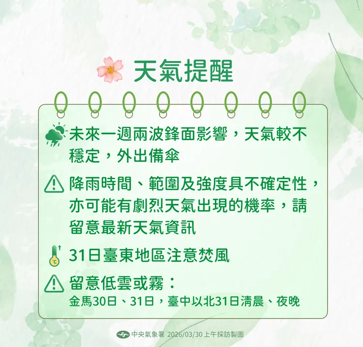 天氣提醒。氣象署提供
