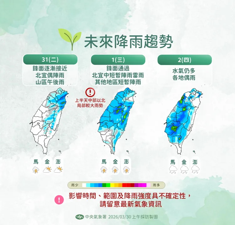未來降雨趨勢。氣象署提供