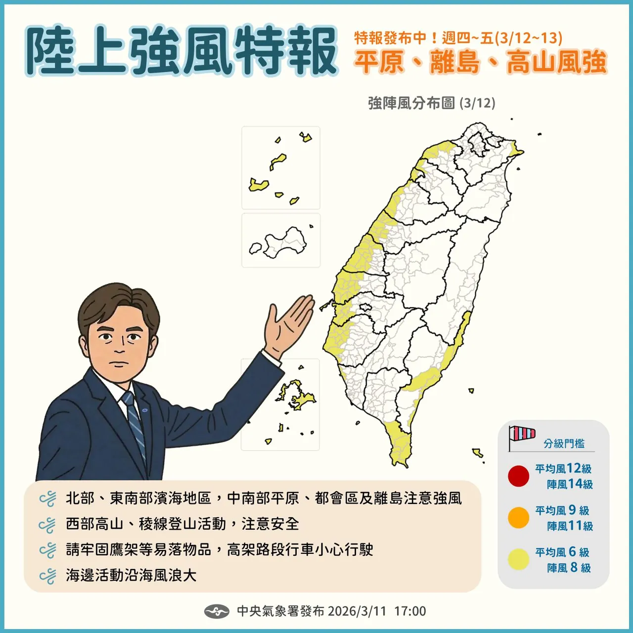 東北風增強，12日晨至13日晚上共15縣市有平均風6級以上或陣風8級以上發生的機率。中央氣象署