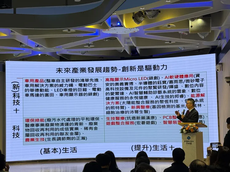 若以「科技」與「生活」為軸線，可將創新板企業分為四大類型。呂承哲攝